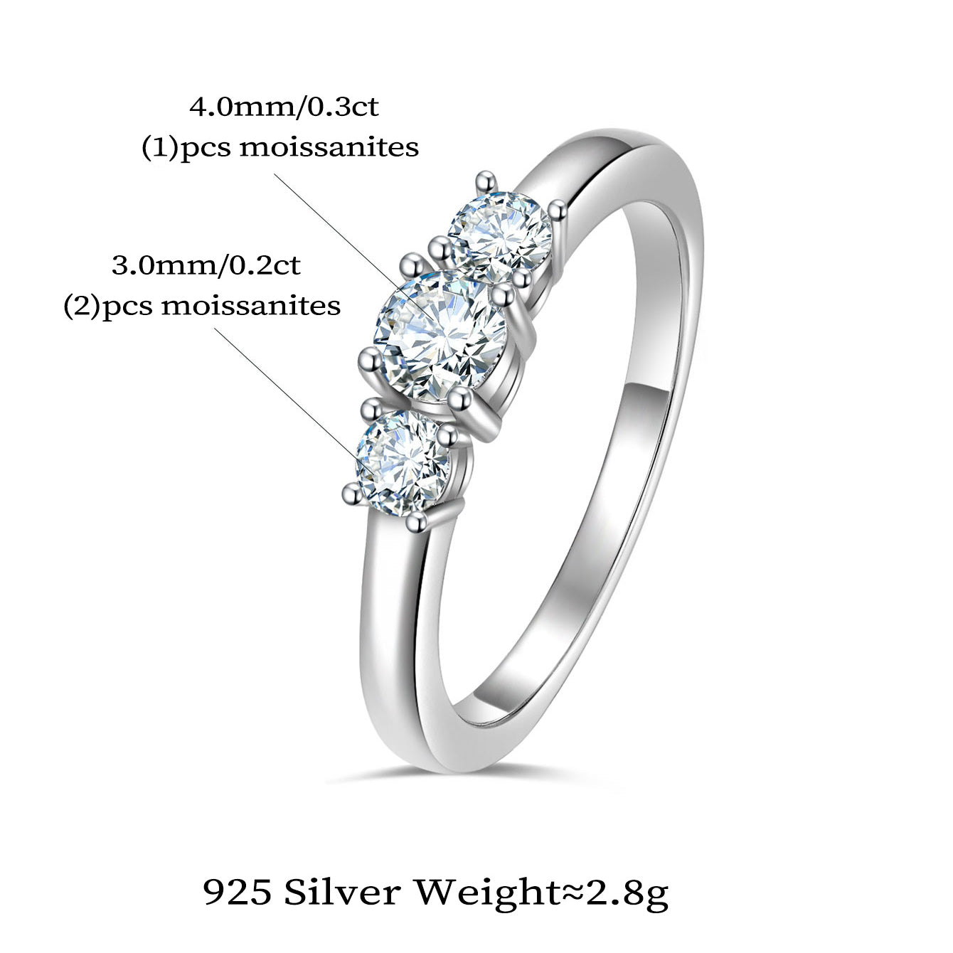 Trilogy Sparkle Ring