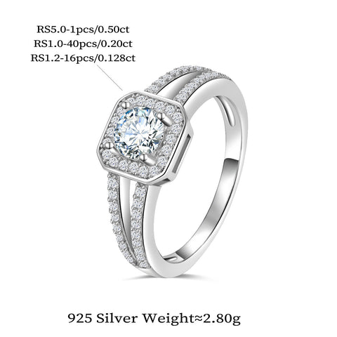 Eternal Halo Ring